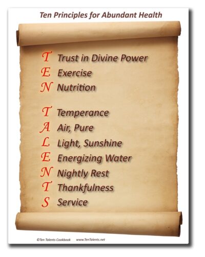Ten Principles for Abundant Health - Chart 9 x 12